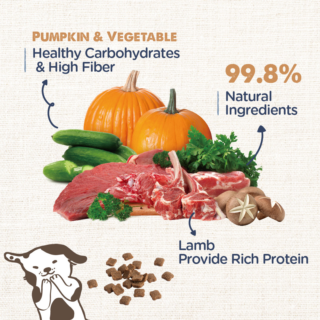 Lamb with Pumpkin (Joints Care)