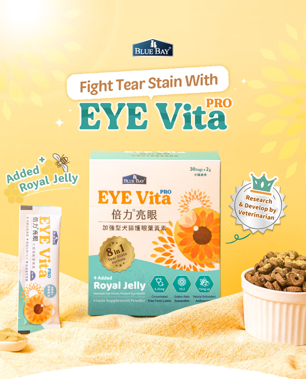 Eye Vita Pro